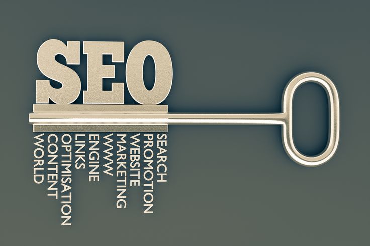 digital marketing expert in calicut | service SEO